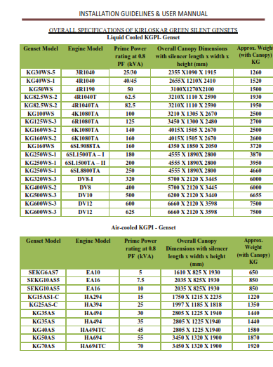 Installation Guidelines of Kirloskar DG